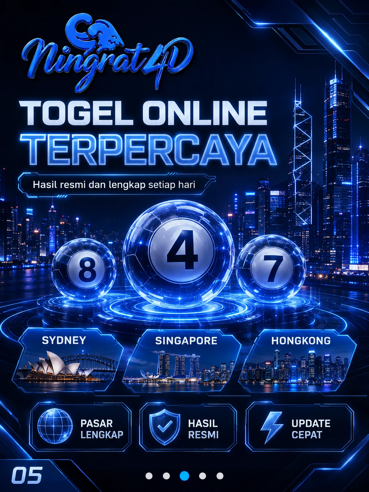 NINGRAT4D Togel Online