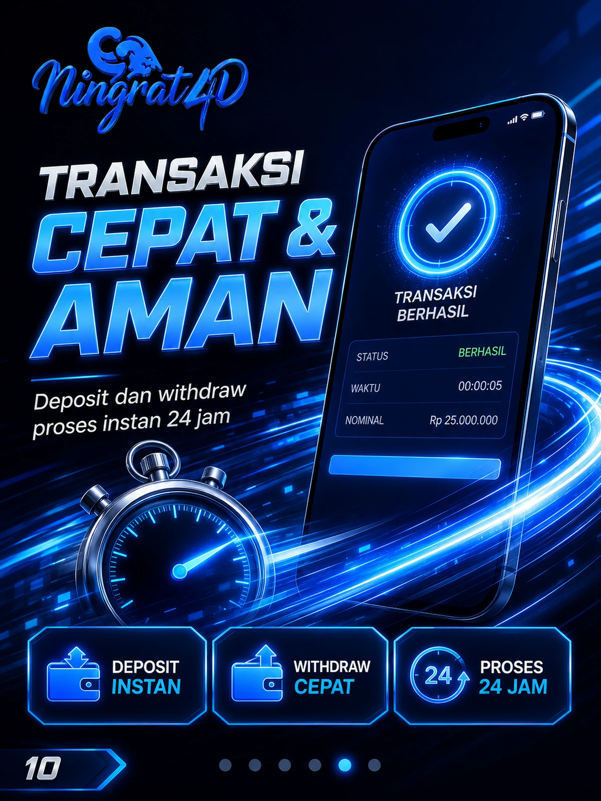 NINGRAT4D Transaksi Cepat